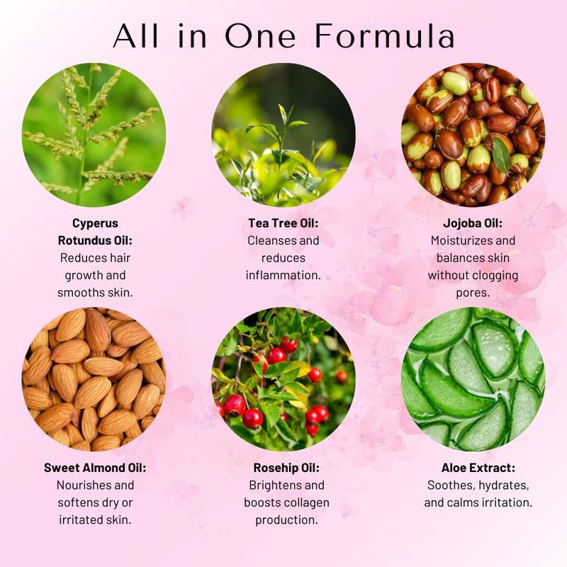 Cyperus Rotundus Oil for Hair Reduction