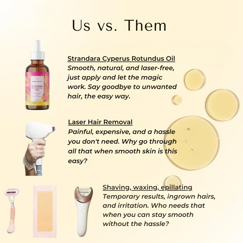 Cyperus Rotundus Oil for Hair Reduction