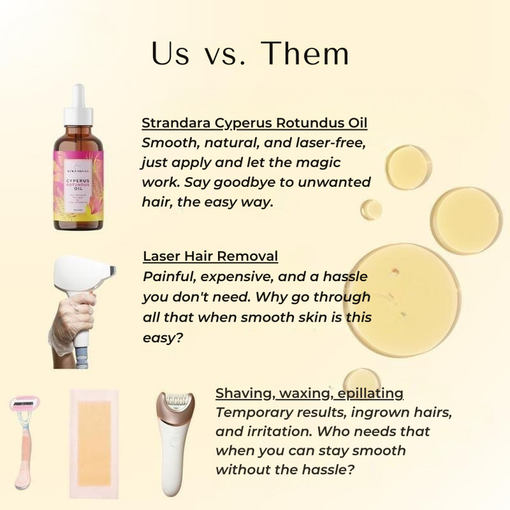 Cyperus Rotundus Oil for Hair Reduction